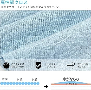 Amazon.co.jp: youfo メガネ くもり止めクロス 強力 曇り止め【青海波